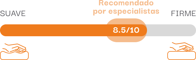 Indice de recomendação no formato de um indice de nota de 0 a 10, onde é avaliado a suavidade e firmeza do sofá, baseado na avaliação de especialistas. A nota de recomendaçaõ é oito ponto cinco. A nota é representada por cores laranjas.
