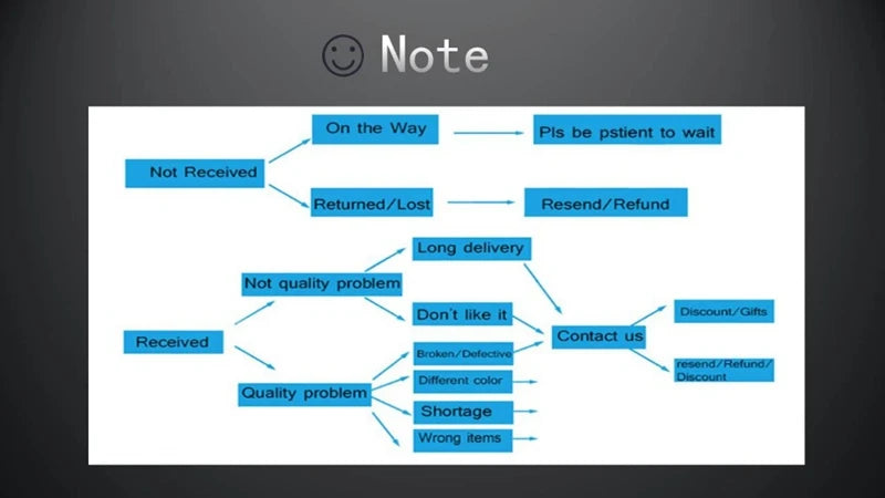 Handmade Natural Druzy Quartz Crystal Charm Bracelet Fashion Stripe Agates Beads Elastic Bracelets for Women Men Couples Jewelry