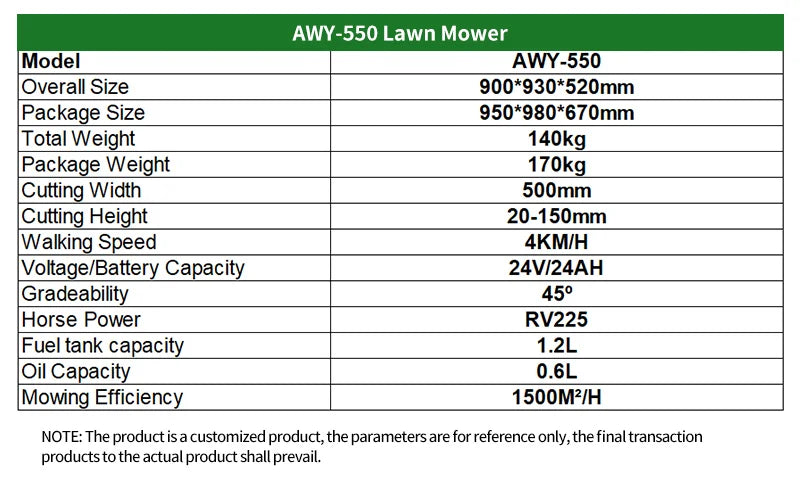 Customized remote-controlled crawler lawn mower