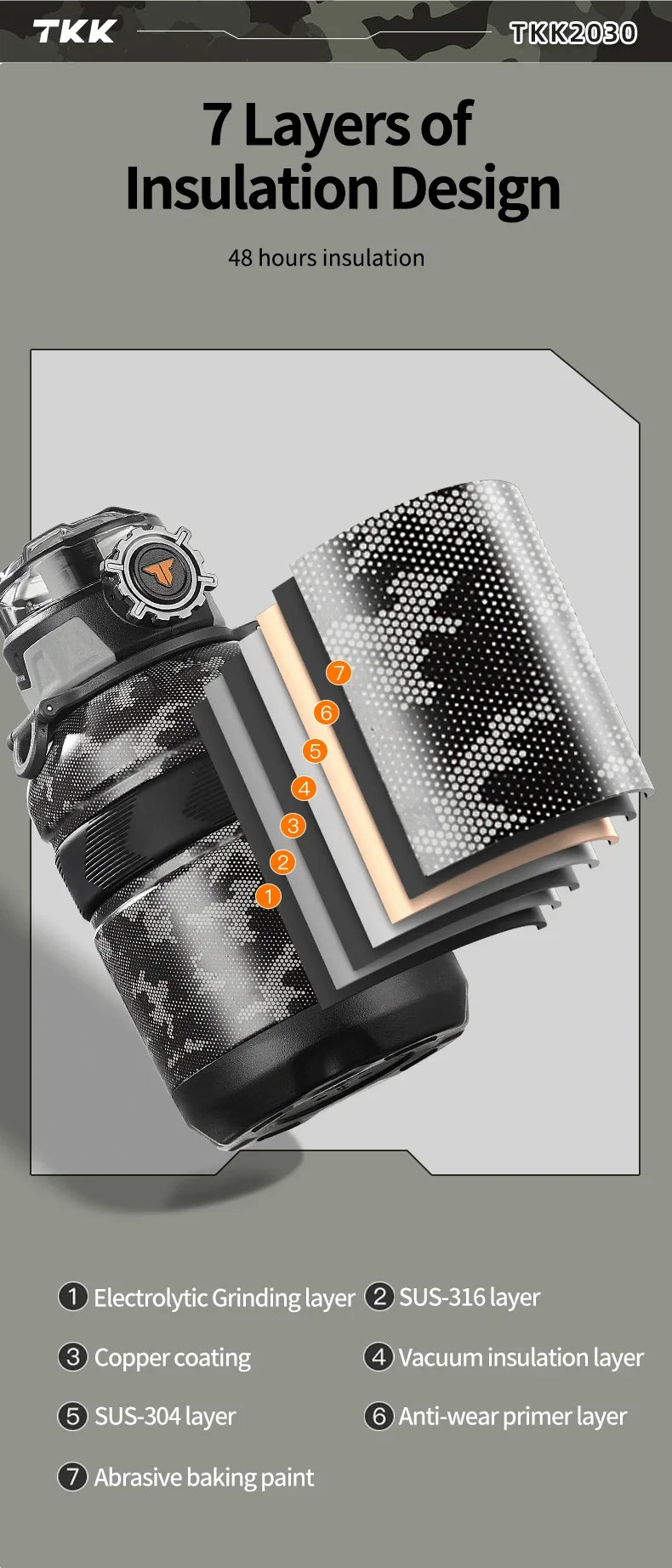 TKK 950ml SUS-316 Large Capacity Stainless Steel Thermos Portable Vacuum Flask Insulated Tumbler with Rope Thermo Bottle