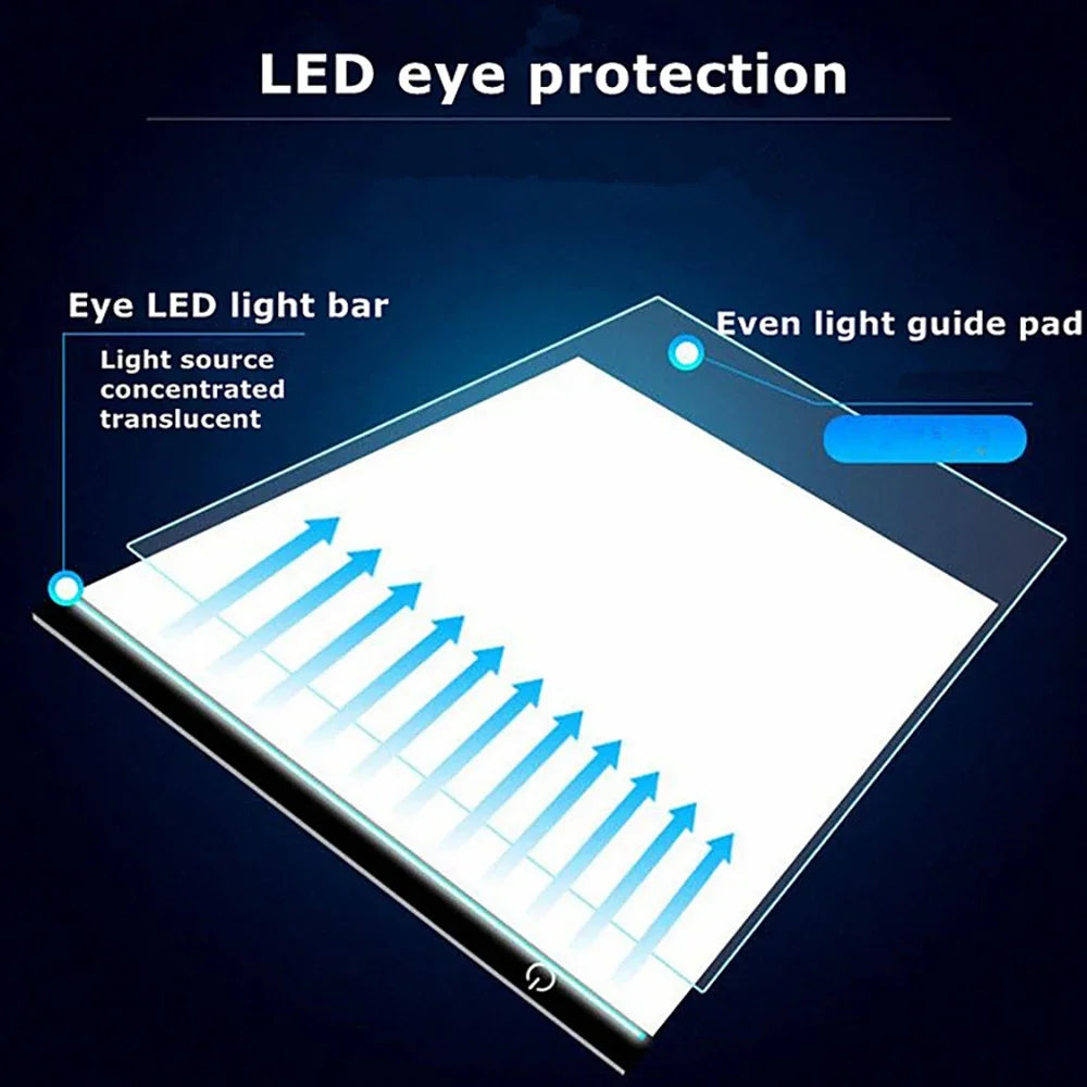Diamond Painting Drawing Light Board LED Graphic Pad Light Box Tracing Copy Board A3 A4 A5 Electronic Art light table for drawin