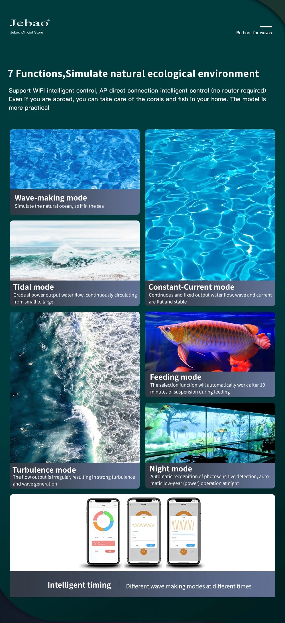 Jebao Jecod Cross-flow Pump ECP WIFI Fish Tank Aquarium Water Pump External LCD Controller Remote Reef Tank Power Saving