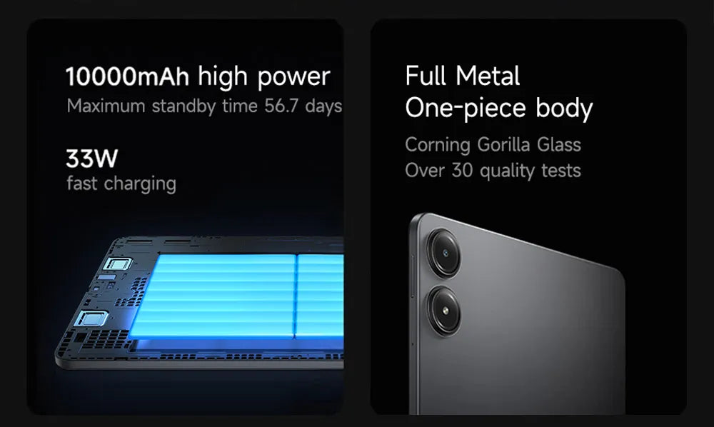 Global Version Xiaomi Redmi Pad Pro 12.1 "2.5K 120Hz Display 10000mAh Battery 33W Charging 8MP Tablet PC