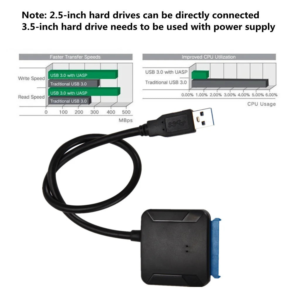 USB 3.0 To Sata Cable SATA to USB 3.0 Adapter Cable Support 2.5/3.5 Inch External SSD HDD Adapter Hard Drive Laptop Accessories