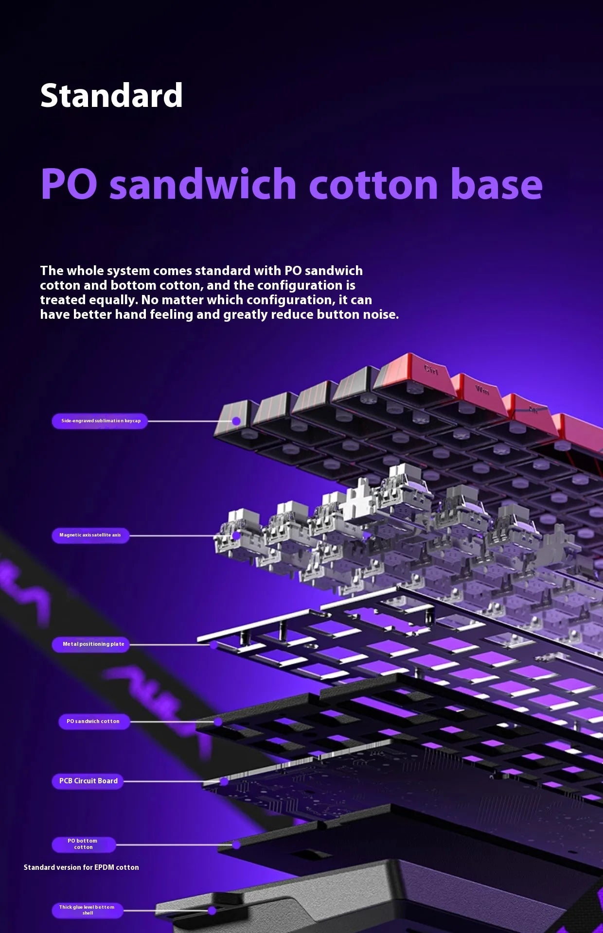 AULA WIN60 WIN68 HE MAX mechanical keyboard magnetic switch 8k polling rate RGB 0dead zone e-sports customizable gaming keyboard