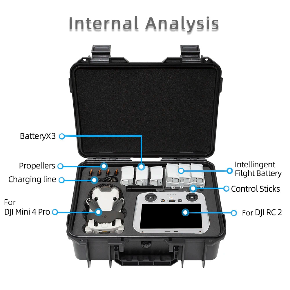 Explosion-proof Box For DJI Mini 4 Pro(RC 2/RC N2) Hard Shell Waterproof Box Storage Case Suitcase HandBag Drone Accessories