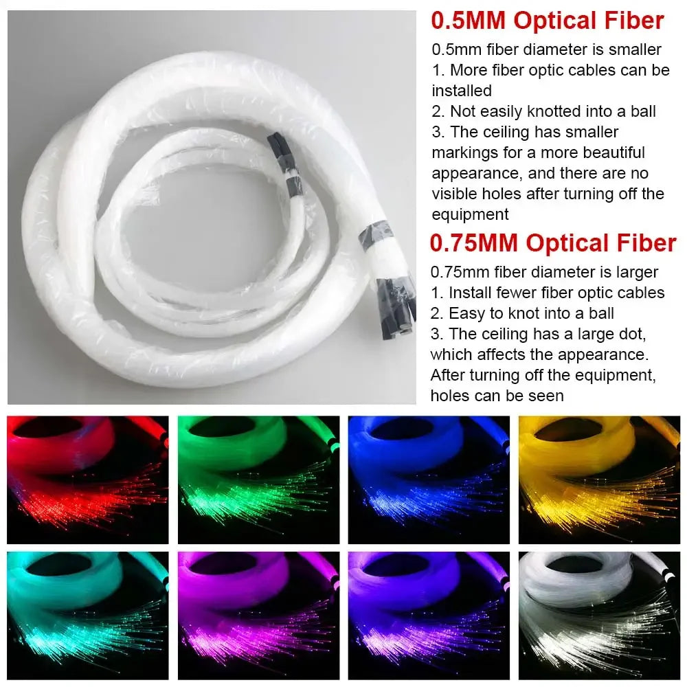 RGBW 1/2/4/6 split machine Car Roof Star Light APP Control Fiber Optic Star Ceiling Light Starry Sky ceiling for Car Home