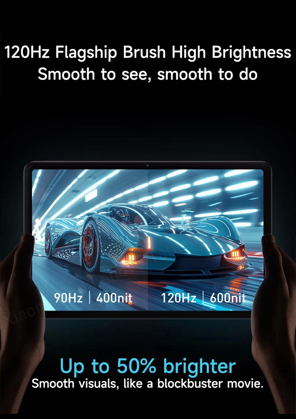 Global Version Xiaomi Redmi Pad Pro 12.1 "2.5K 120Hz Display 10000mAh Battery 33W Charging 8MP Tablet PC