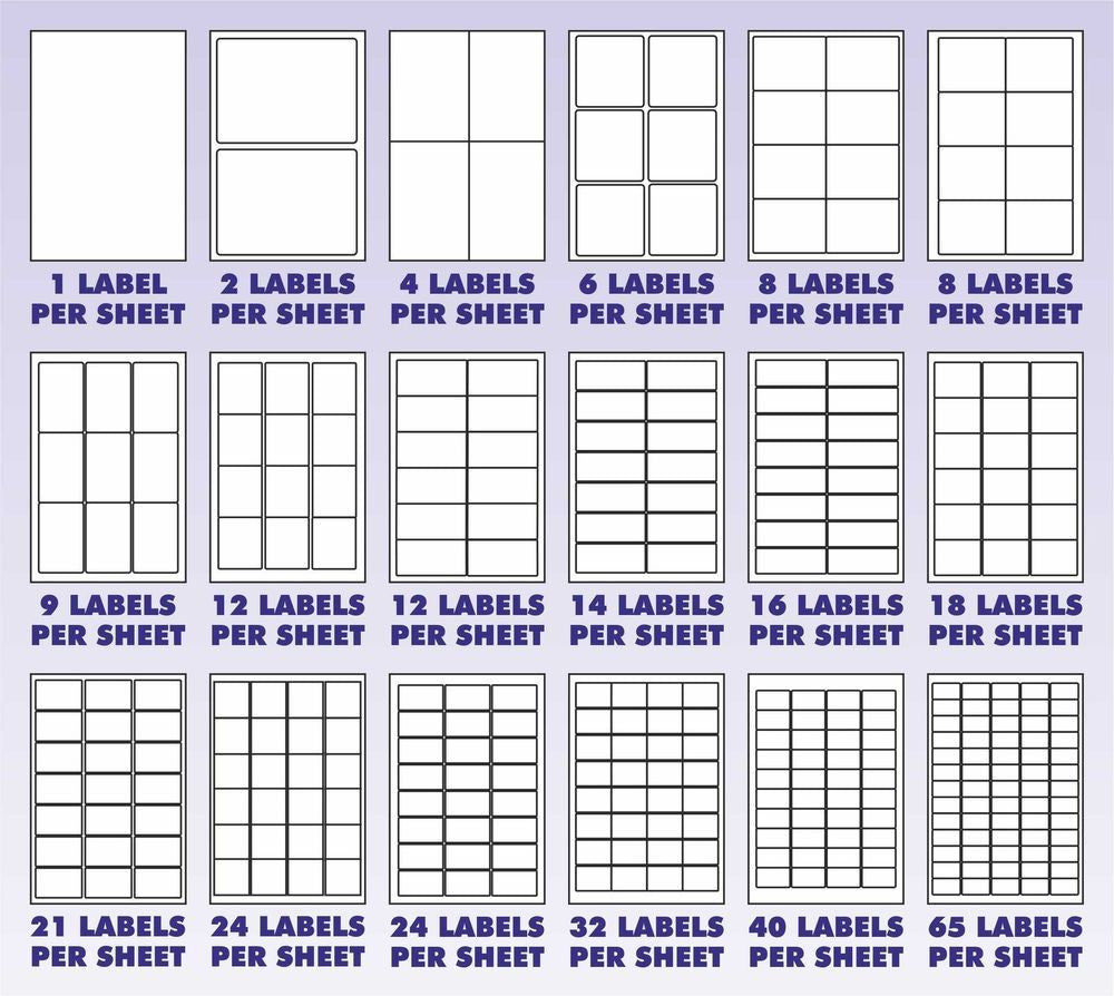 Avery Label Chart