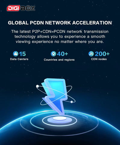 Digibox D3 Plus The latest P2P+CDN=PCDN network transmission technology.