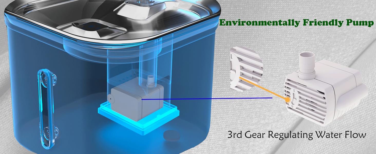Automatic Stainless Steel Cat Water Fountain - Image 14