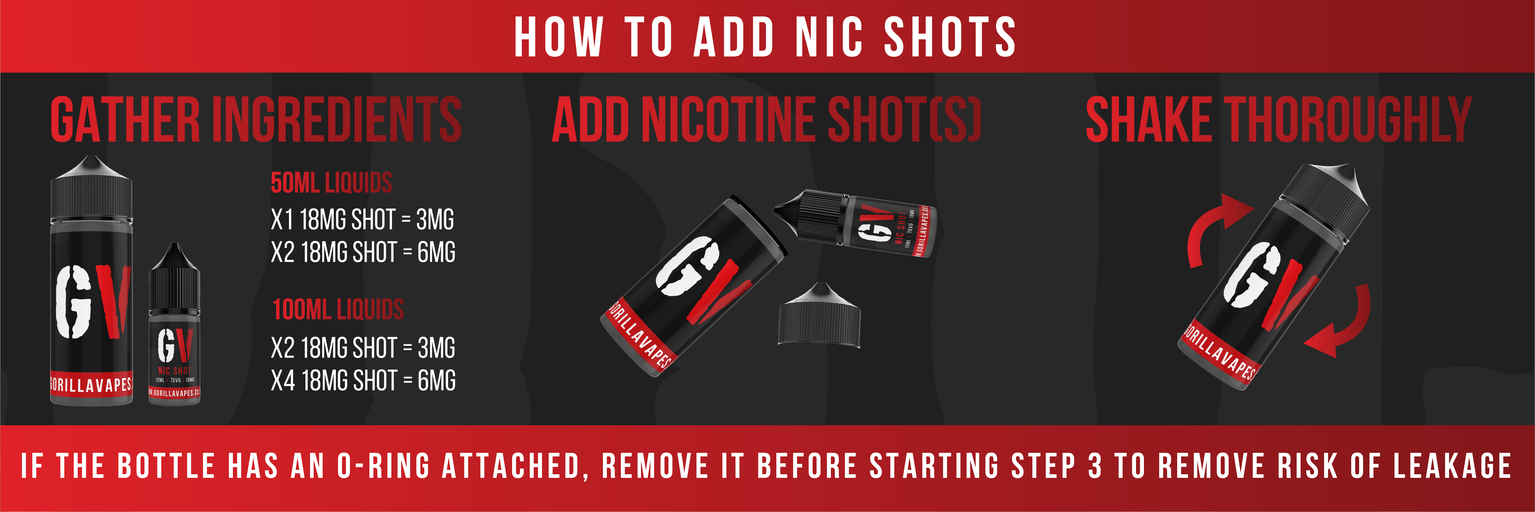 Gorilla Vapes Nic Shot Guide