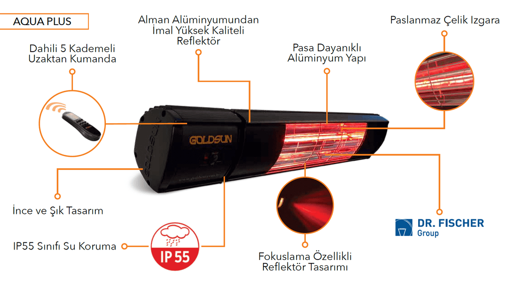 goldsun-aqua-plus-2000w-az-ışıklı-kumandalı-kademeli-su-korumalı-dış-mekan-elektrikli-ısıtıcı