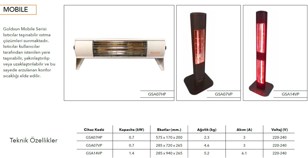 goldsun-mobile-ayakli-tasinabilir-1400w-elektrikli-isitici