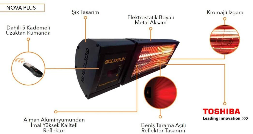 goldsun-nova-plus-2000w-dış-mekan-elektrikli-ısıtıcı