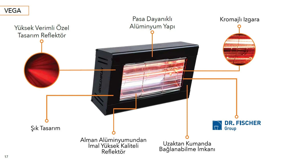 goldsun vega sanayi tipi elektrikli ısıtıcı