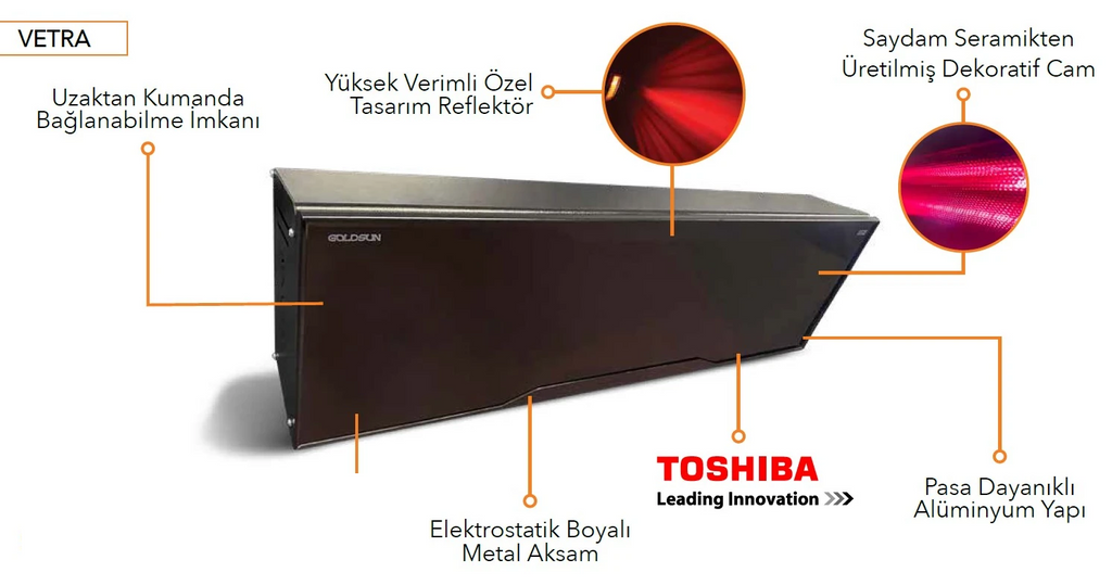 goldsun-vetra-3000w-seramik-camlı-3000w-kumandasız-elektrikli-ısıtıcı