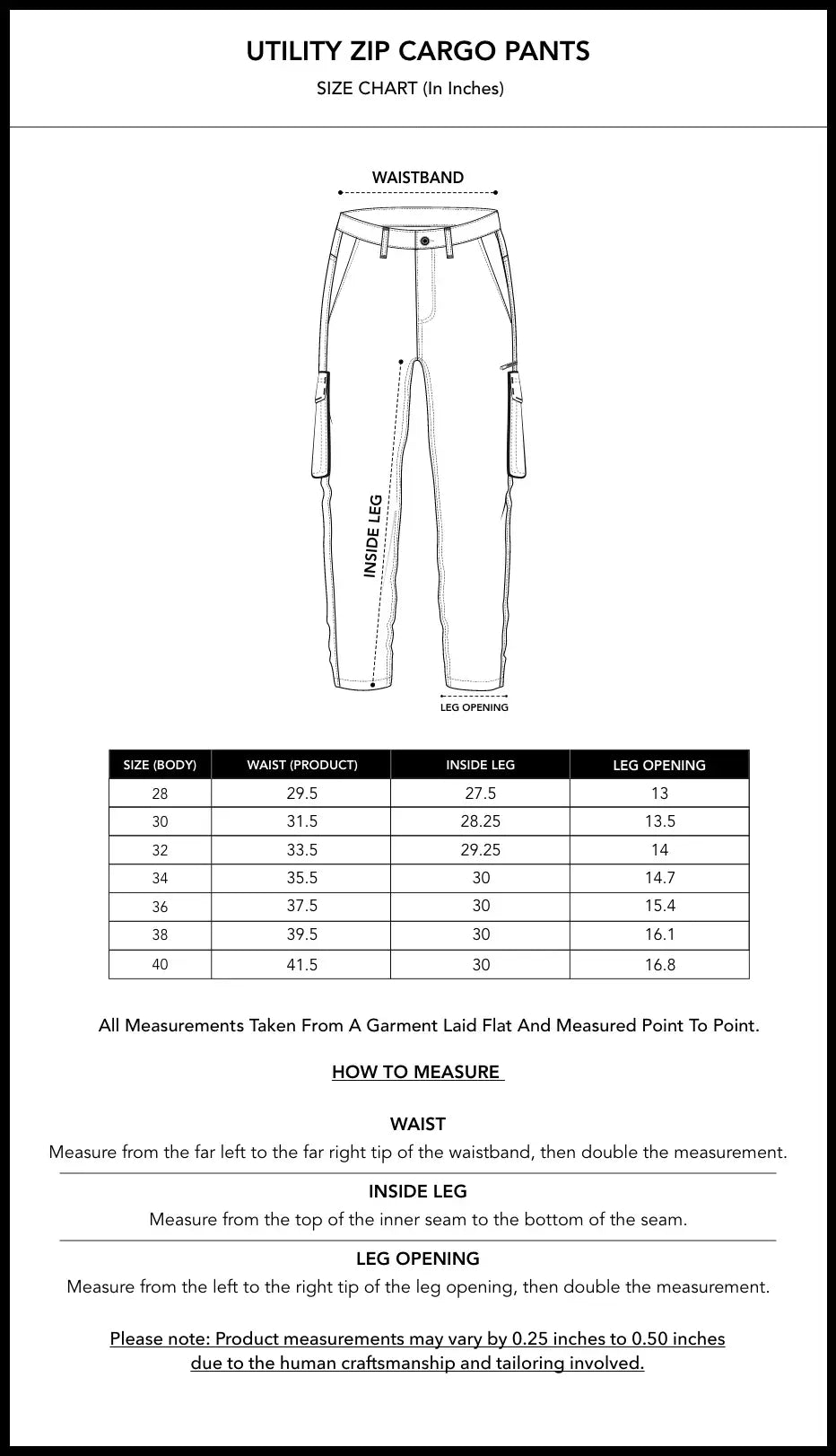 Image for Tab 1