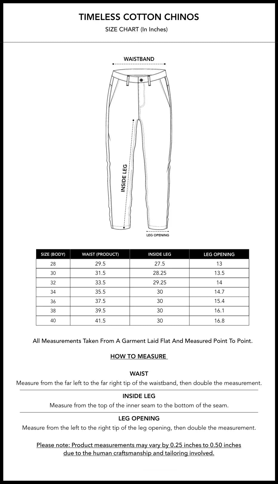 Image for Tab 1