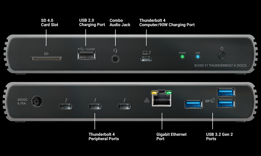 Echo 11 Thunderbolt 4 Dock Front & Back Panels