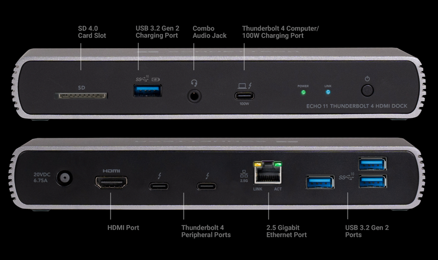 Echo 11 Thunderbolt 4 HDMI Dock Front and Back Ports