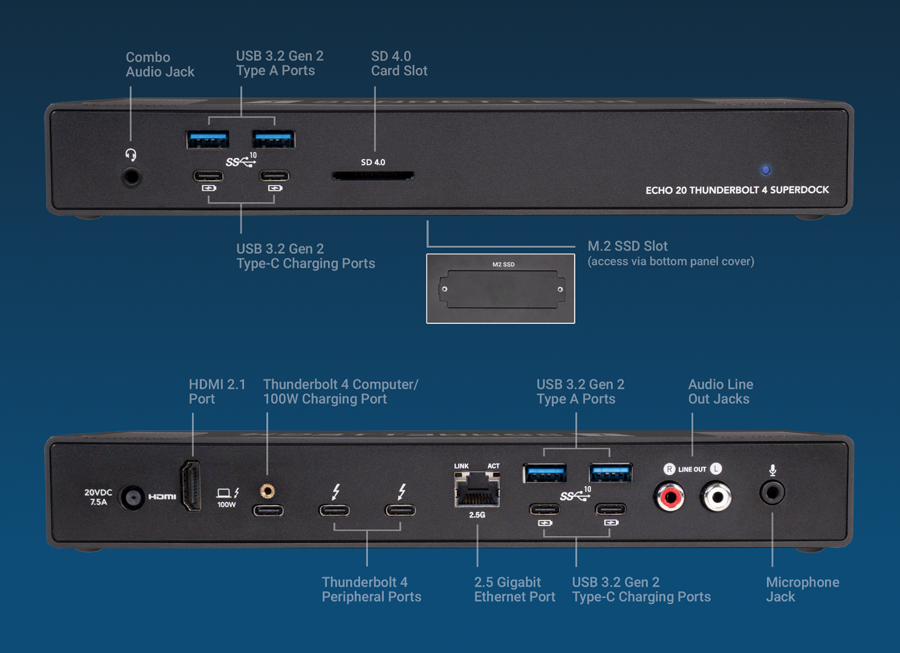 Echo 20 Thunderbolt 4 SuperDock - Front and Back Photos