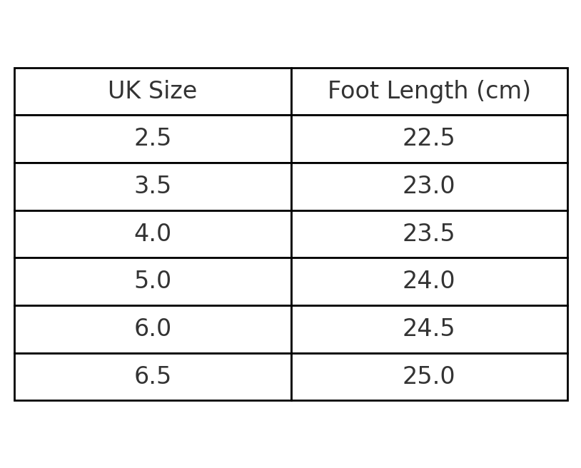 Orthopedic Lightweight Sandals for Women – Supportive Comfort | Pejayz