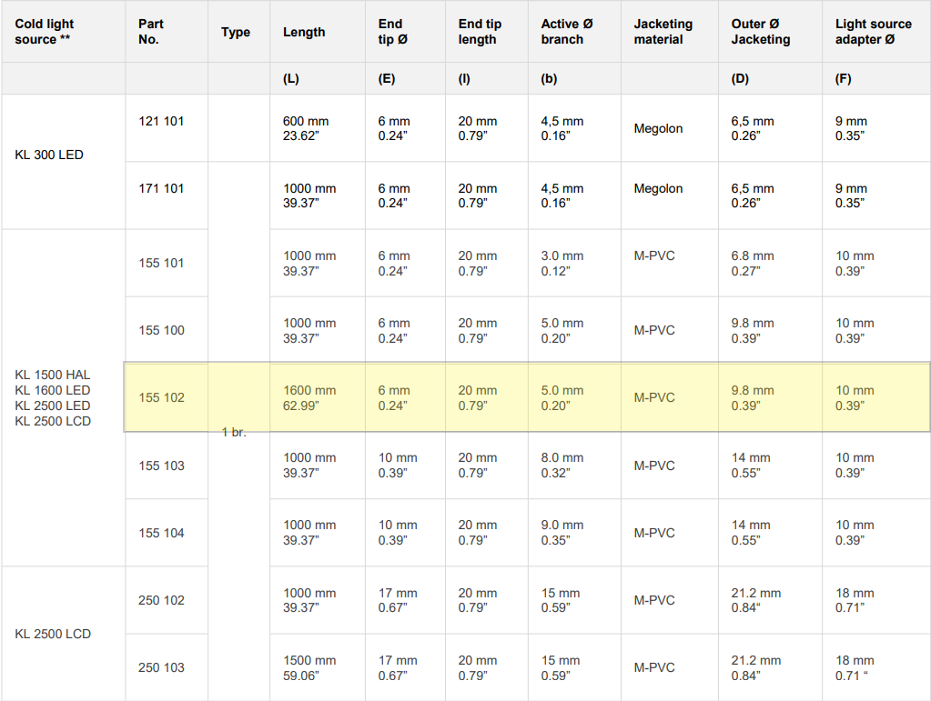 kl-flexible-light-guide-155.102-specification.png