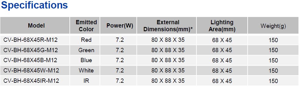 cv-bh-matrix.jpg