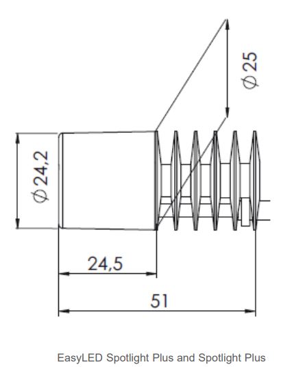 spot-data3.jpg