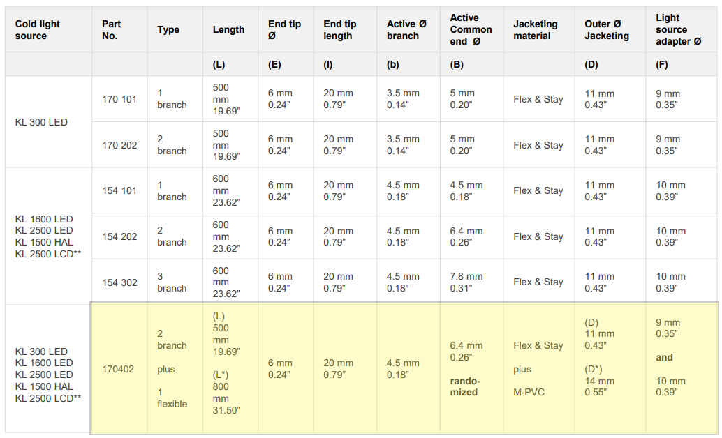 kl-gooseneck-170.402-specification.png