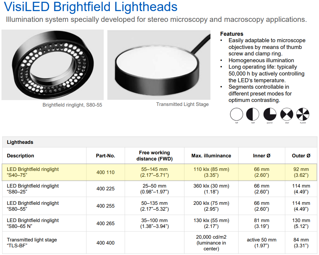 s40-75-spec-pic.png