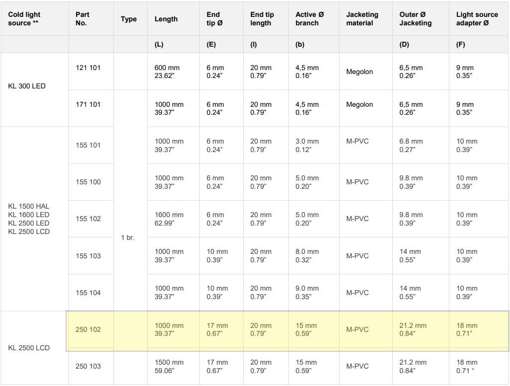 kl-gooseneck-250.102-specification.png