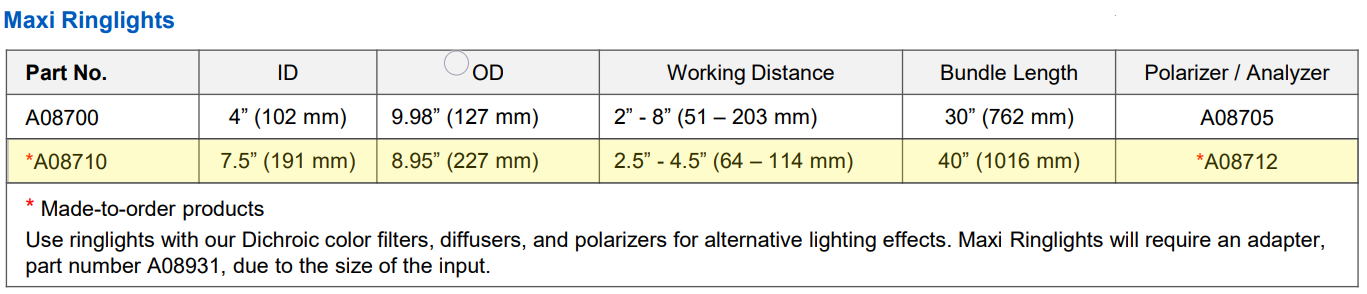 a08710-maxi-ringlight-specs.png