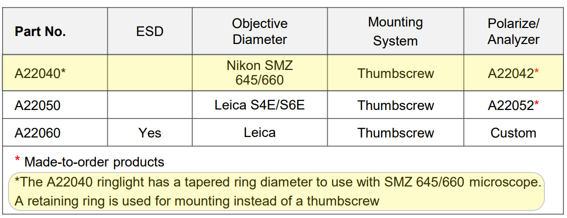 a22040-ringlight-specifications.png