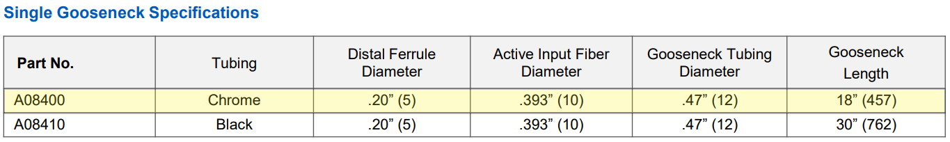 a08400-spec-chart.png