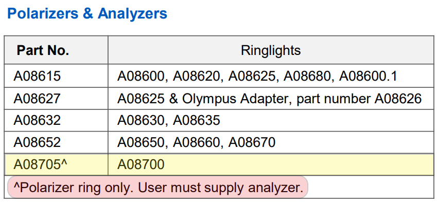 a08705-spec-chart.png