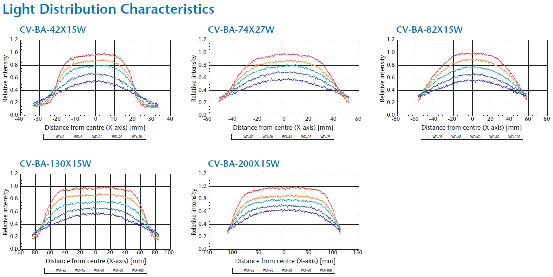 cv-ba-tech-drawings-2.jpg