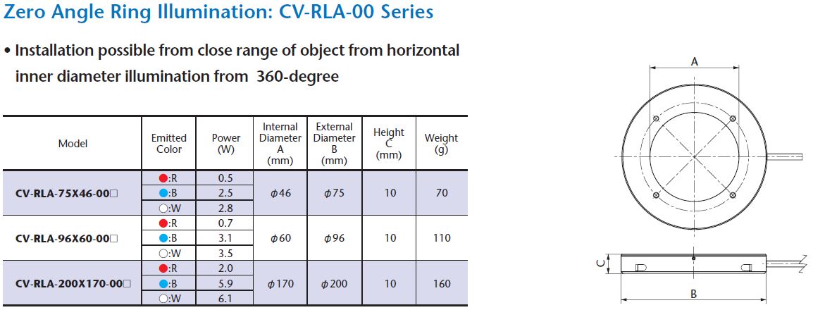 cv-rla-00-tech-drawing.jpg