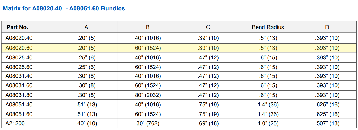 a08020.60-new-matrix.png