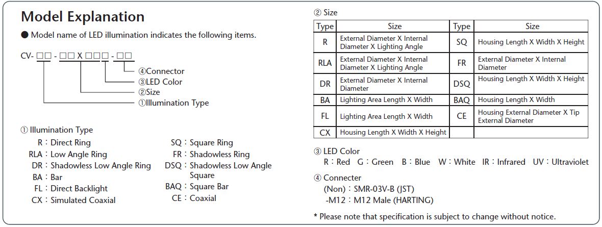 compavis-model-description.jpg