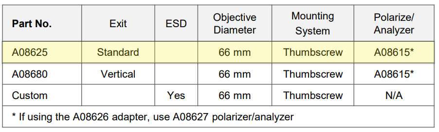 a08625-66mm-ringlight-spec.png