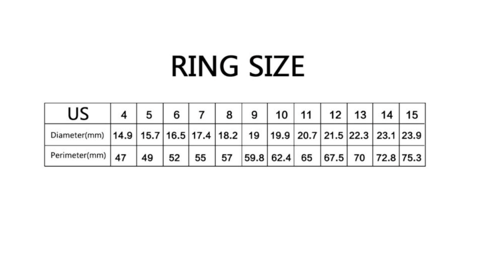 Us Ring Size Chart