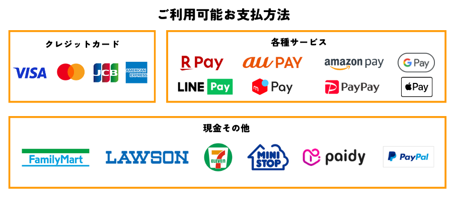 ご利用可能な支払方法