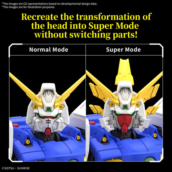 Slide 7