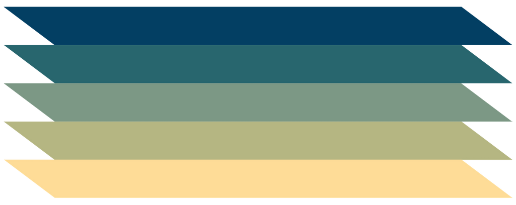 Image/Graphic: Colorpalette Blute to Yellow, Copyright © squul.com, All rights reserved.