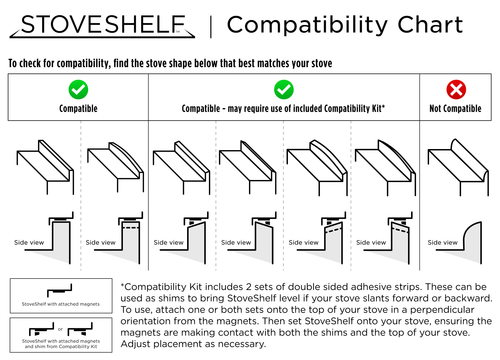 SS-Compatibility-Graphic-update-1-15-24-v8.png__PID:0b0922fe-eec1-4505-84de-5148a8e95e18