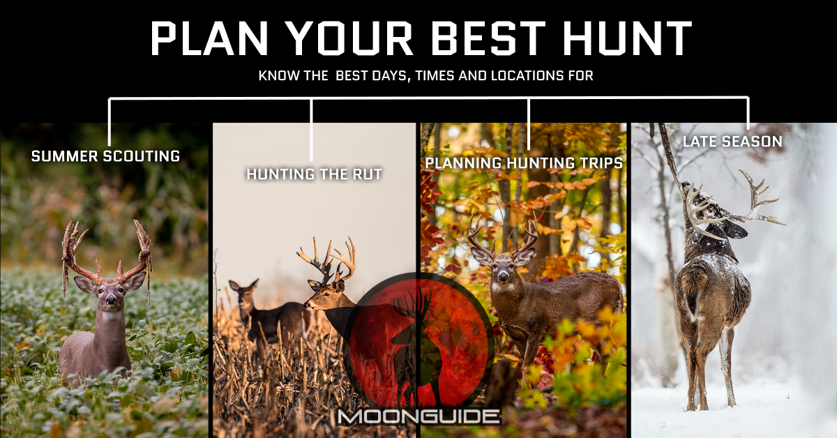 Deer Hunters' Moon Guide