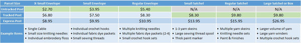 knitting-co_shipping-rates