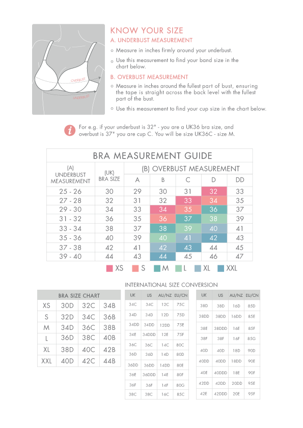 International Bra Size Comparison Chart